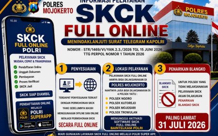 Polres Mojokerto Resmi Alihkan Pelayanan SKCK Menjadi Full Online Melalui POLRI SuperApp